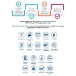 مكيف جري دولابي 60 حار بارد تبريد 51,000 وحدة انفرتر واي فاي - GVH60AP-S6DTC7A